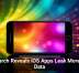 Research Reveals iOS Apps Leak More User Data