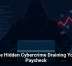 The Hidden Cybercrime Draining Your Paycheck