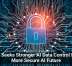 IBM Seeks Stronger AI Data Control for a More Secure AI Future