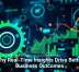 Why Real-Time Insights Drive Better Business Outcomes