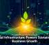 Digital Infrastructure Powers Sustainable Business Growth