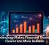 Technology Makes Financial Tracking Clearer and More Reliable