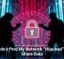 Apple&rsquo;s Find My Network &ldquo;Hijacked&rdquo; To Share Data